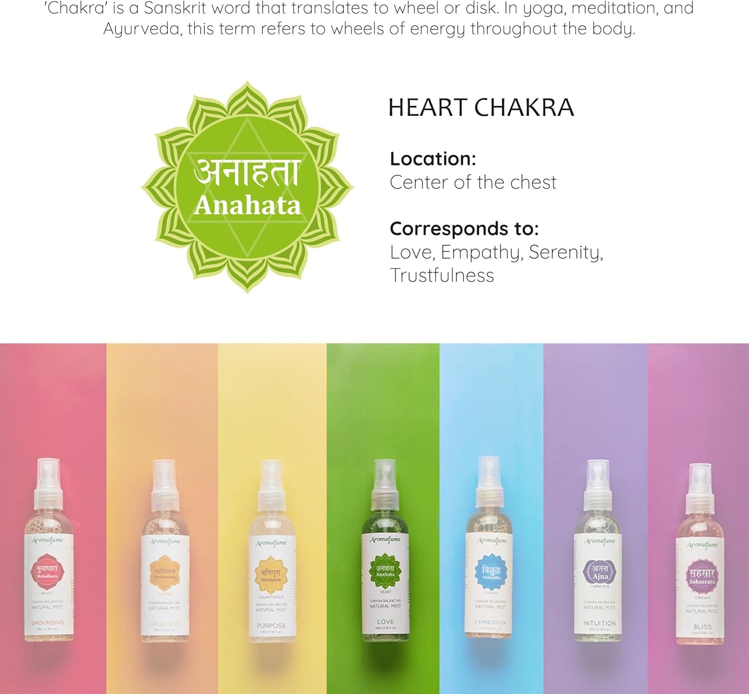 Heart Chakra Natural Mist 100Ml/3.3 Fl Oz | Anahata | Aromatherapy Spray for Chakra Balance | Rose & Bergamot Extracts 