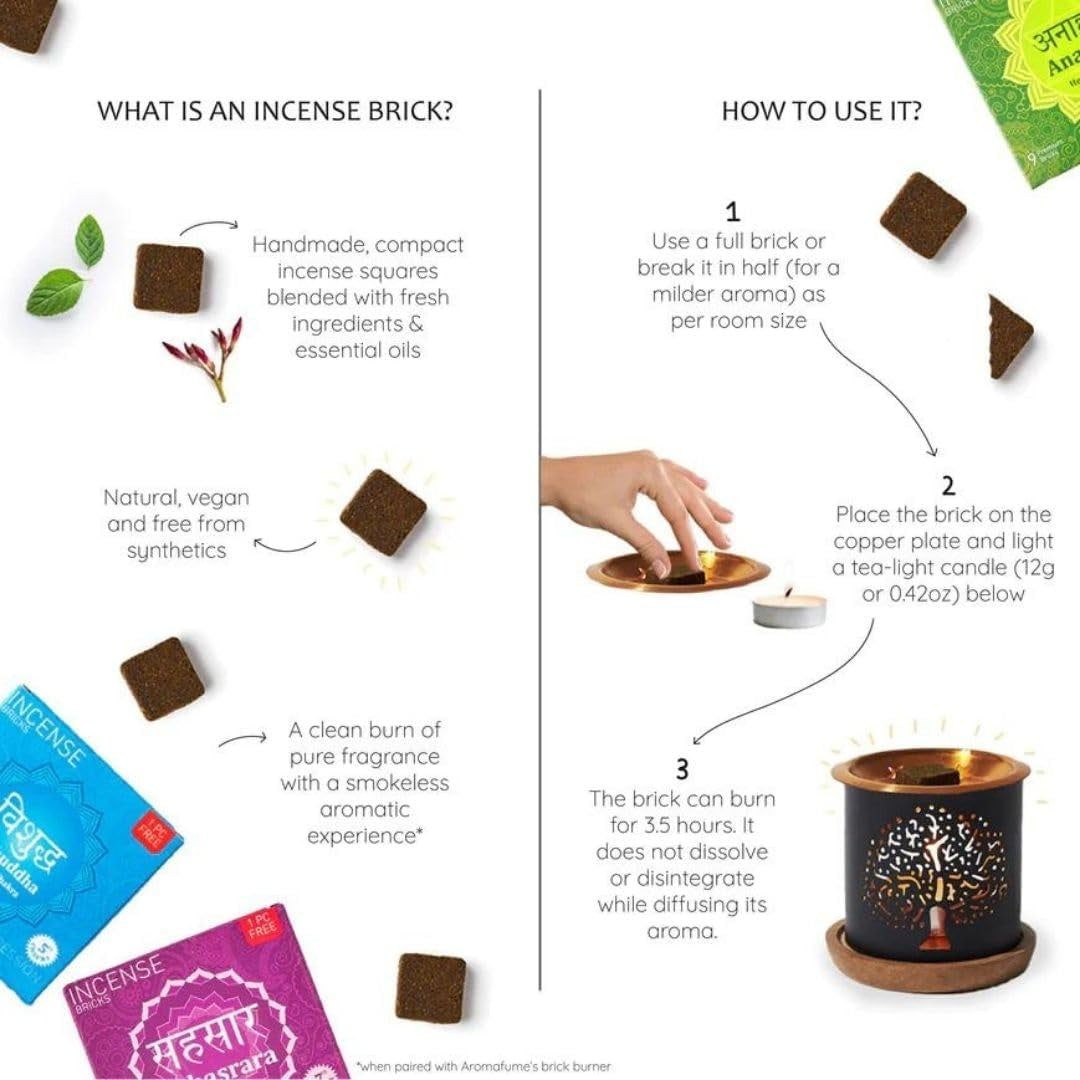 7 Chakra Incense Coal Bricks 