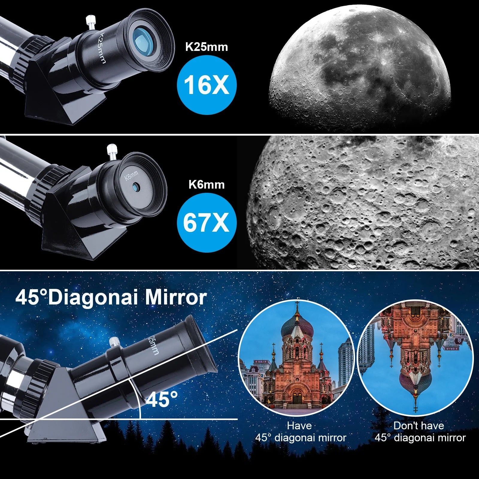 Telescope for Astronomy
