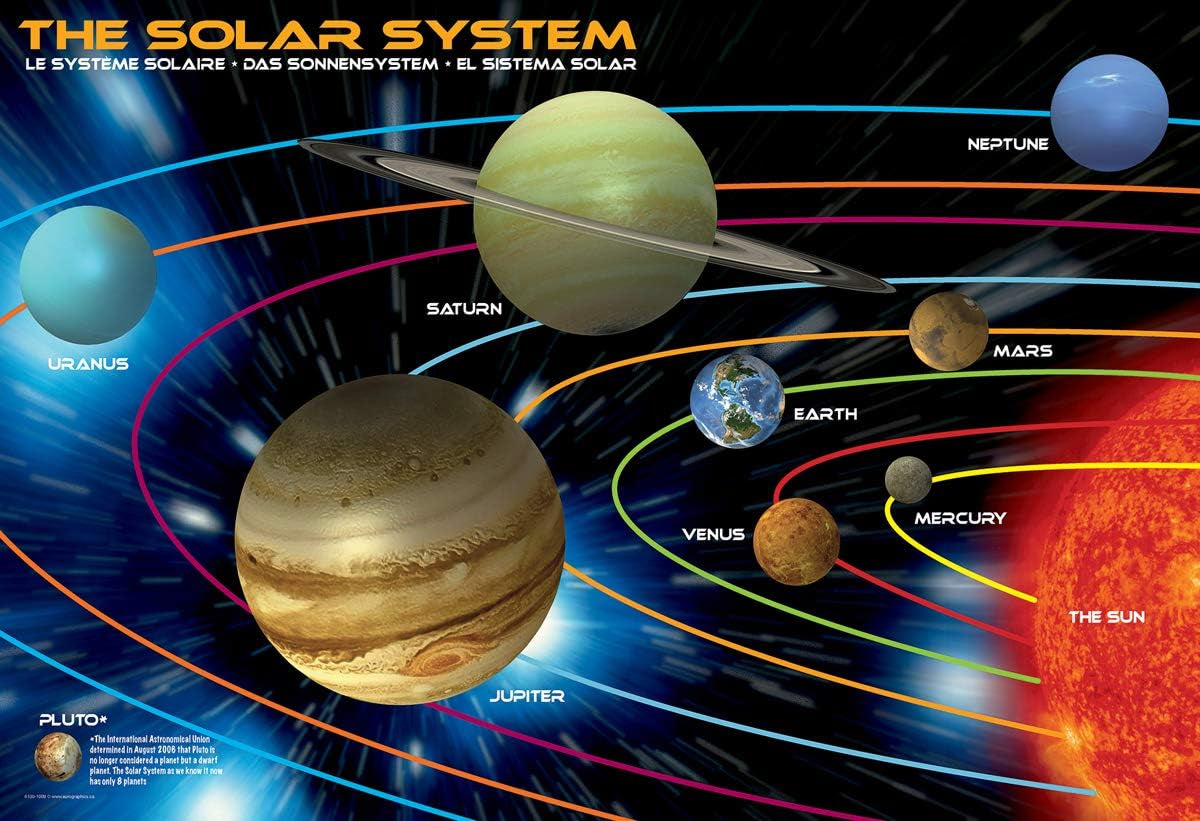 The Solar System 100 Piece Jigsaw Puzzle