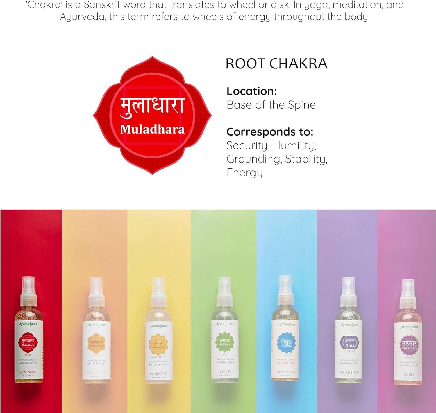 | Muladhara |Root Chakra Aromatherapy Spray 