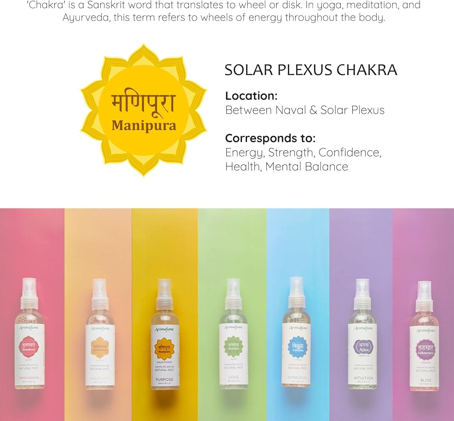 | Manipura |Solar Plexus Chakra  Aromatherapy Spray 