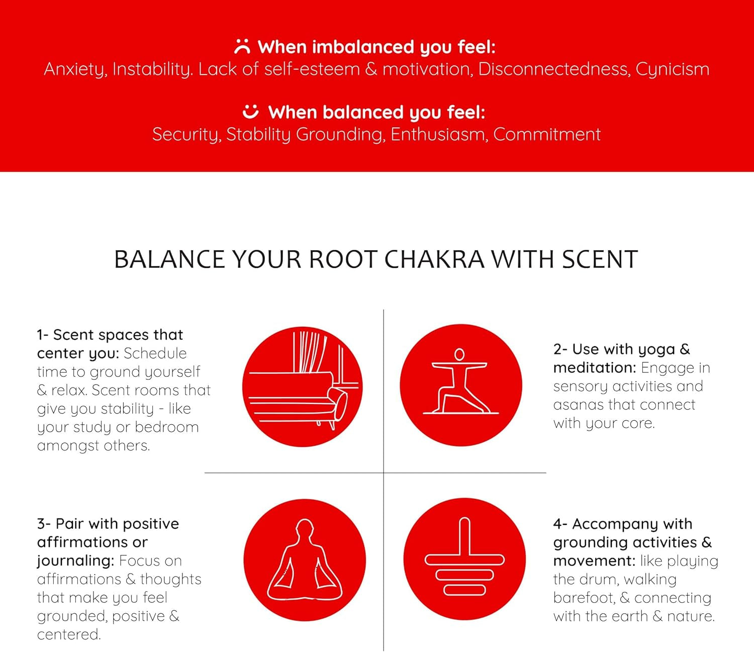 | Muladhara |Root Chakra Aromatherapy Spray 