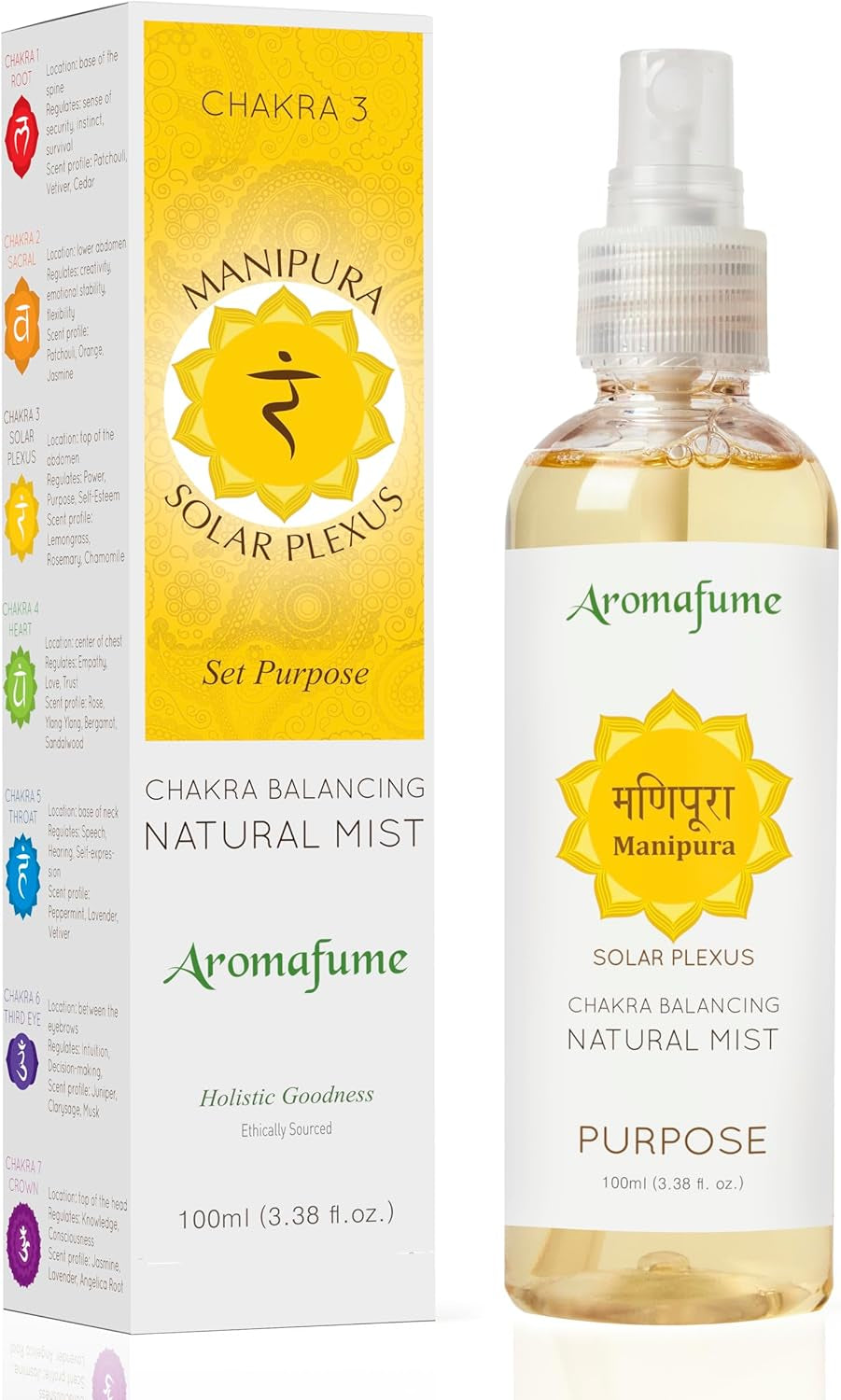 | Manipura |Solar Plexus Chakra  Aromatherapy Spray 