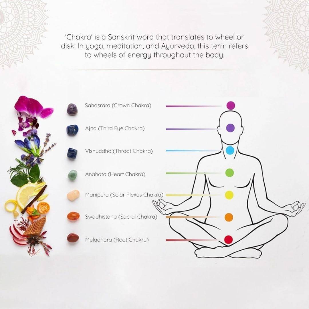 7 Chakra Incense Coal Bricks 