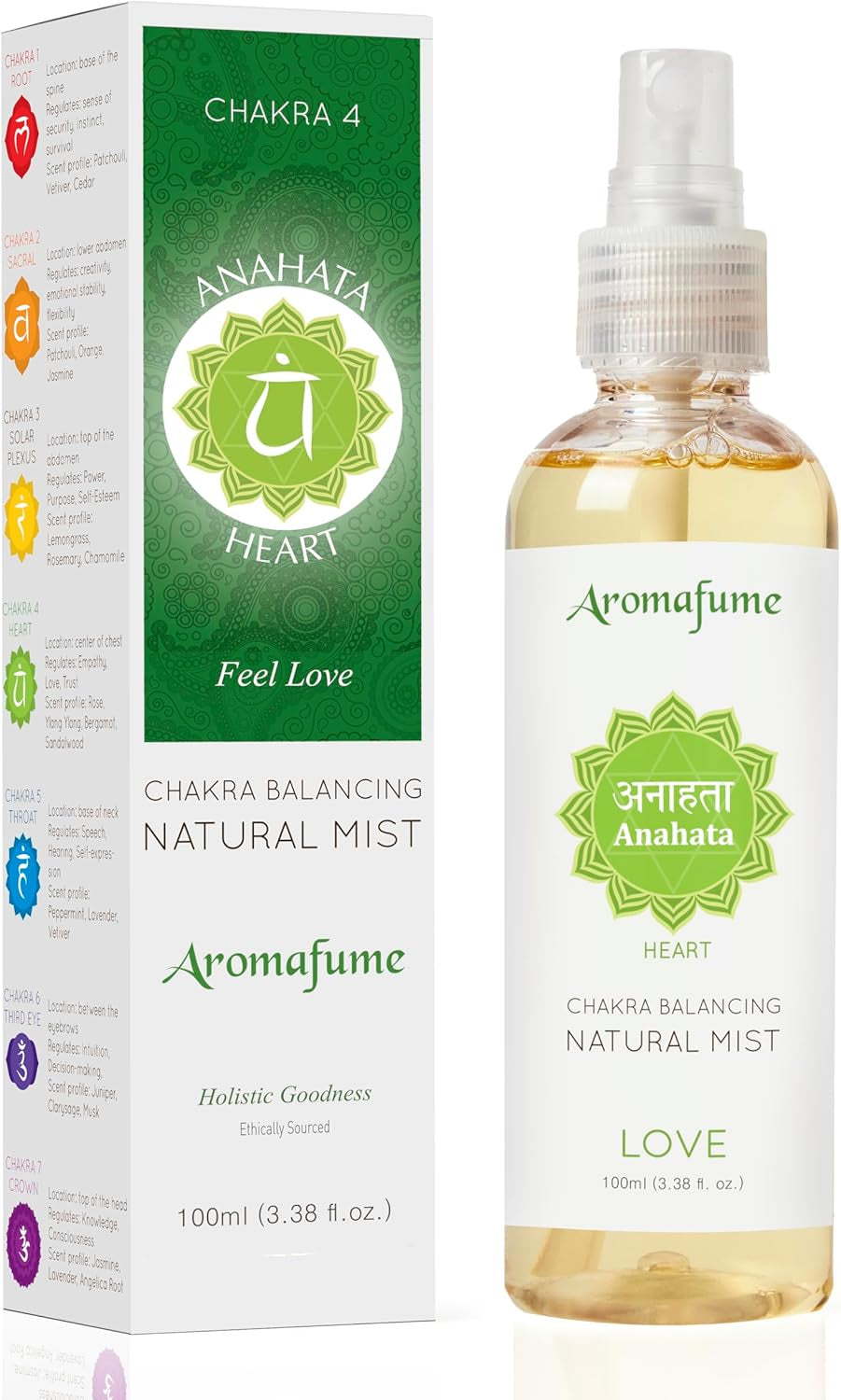 Heart Chakra Natural Mist 100Ml/3.3 Fl Oz | Anahata | Aromatherapy Spray for Chakra Balance | Rose & Bergamot Extracts 