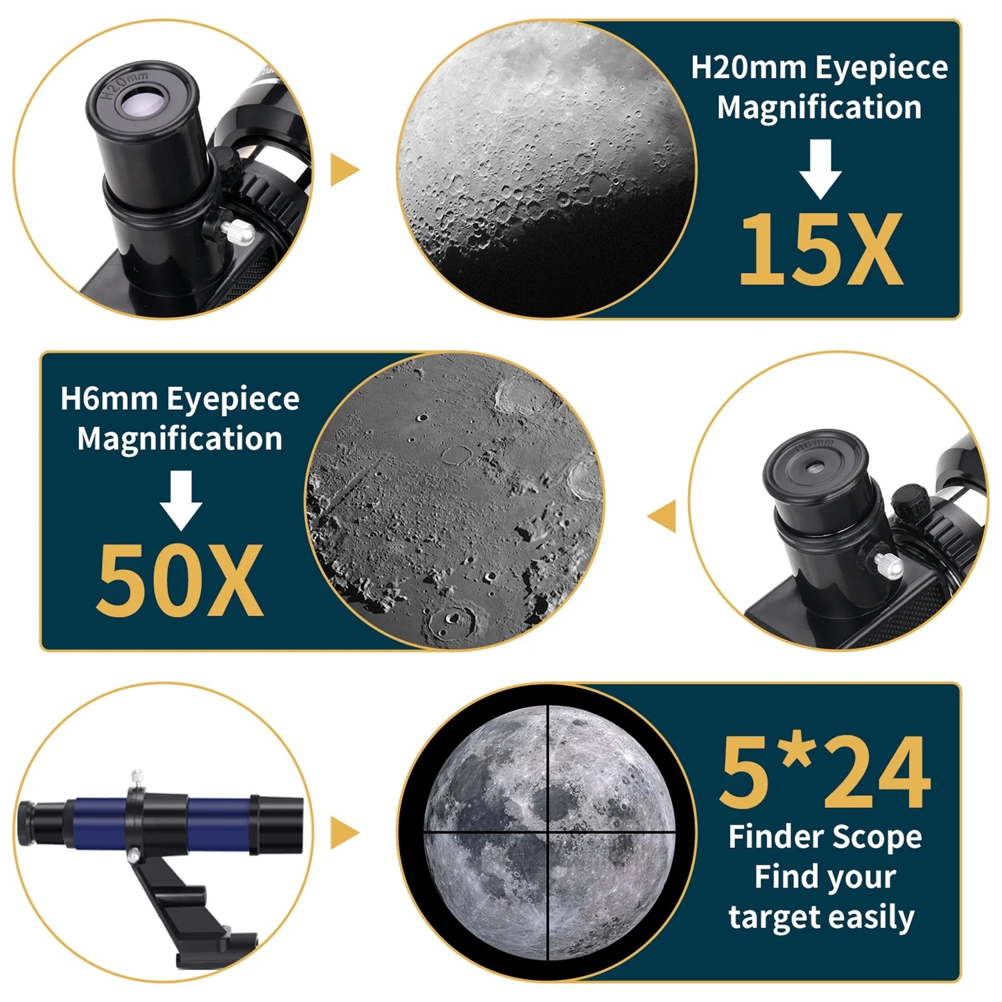 Telescopes for  Beginners, 70MM Telescope for Astronomy, Refractor Telescopes with Tripod