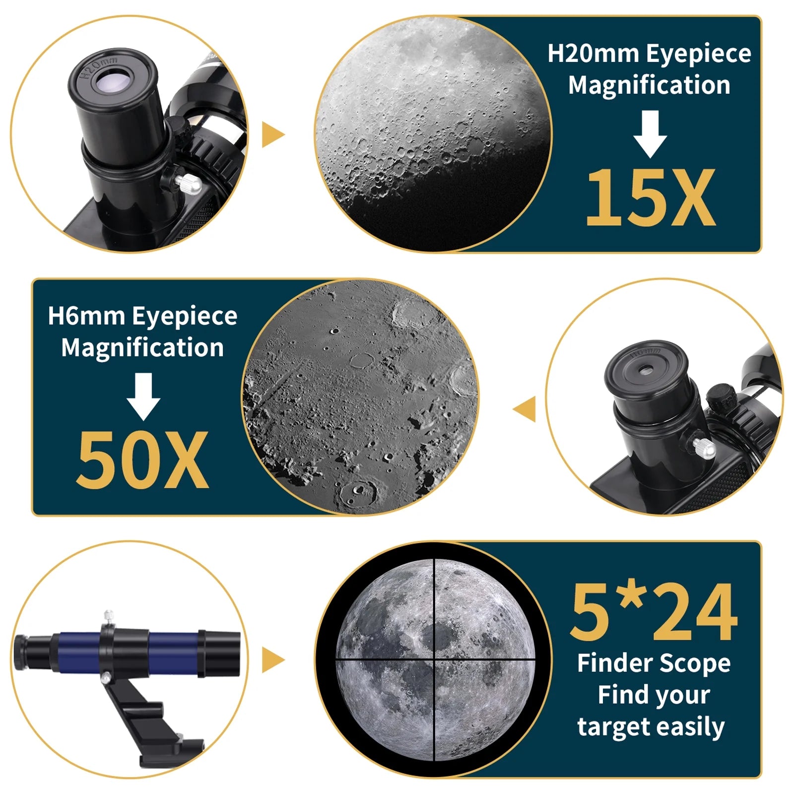 Telescopes for  Beginners, 70MM Telescope for Astronomy, Refractor Telescopes with Tripod