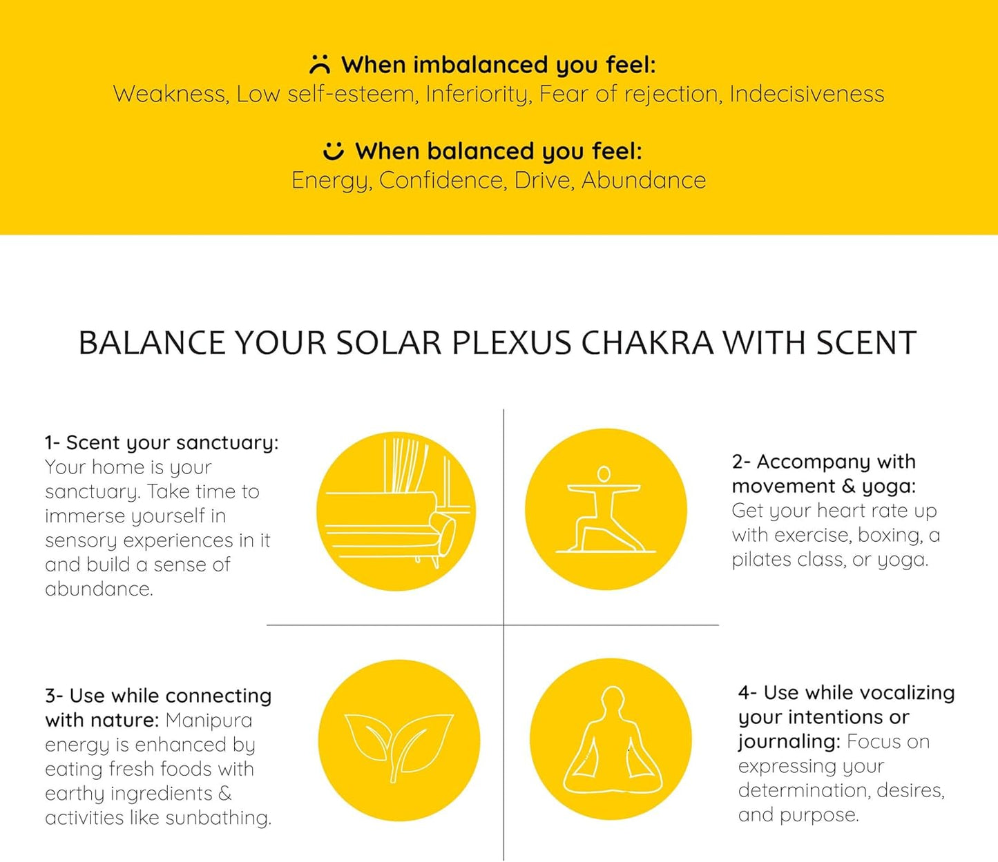 | Manipura |Solar Plexus Chakra  Aromatherapy Spray 